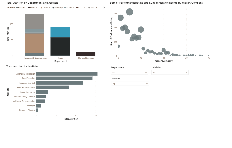 Expense Tracking